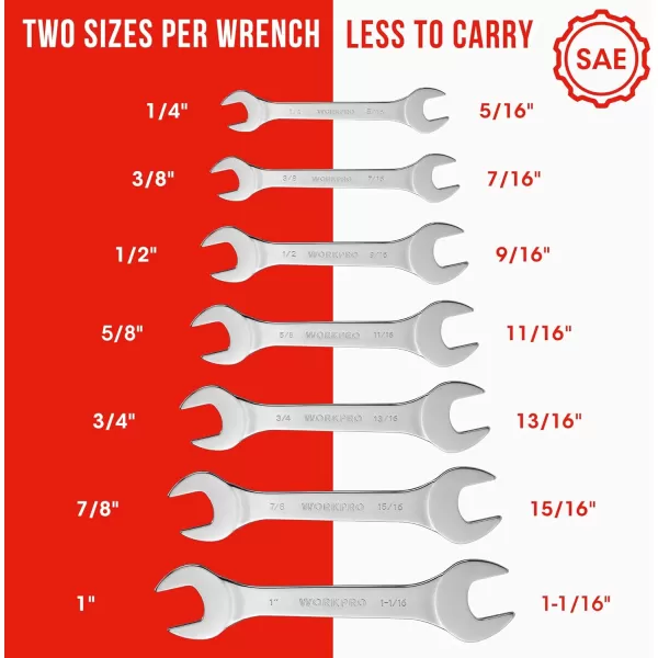 WORKPRO Metric SuperThin Open End Wrench Rollup Set 7PCS 55 to 23 mm UltraSlim Thin Wrench Set with Organizer Pouch for Thin Nuts Narrow SpacesSAE