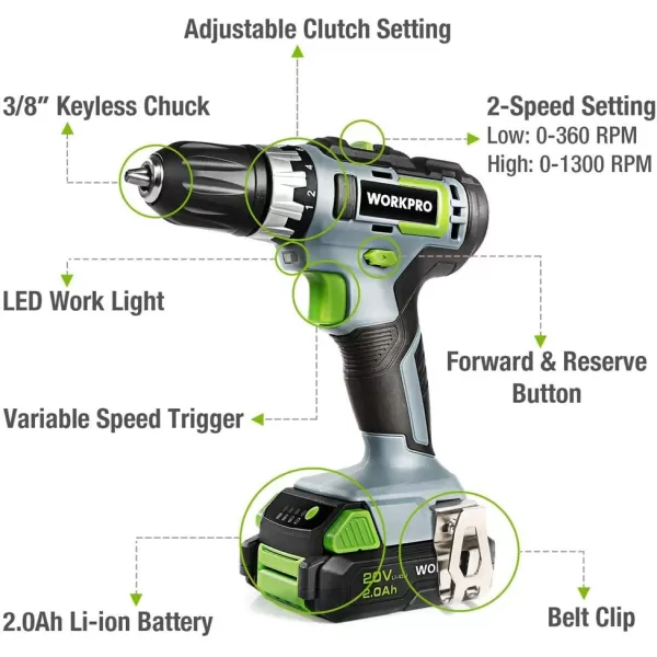 imageWORKPRO 20V Cordless Impact Wrench 12inch 320 Ft Pounds Max Torque with 20V Cordless DrillDriver Kit 38 182 Torque Setting