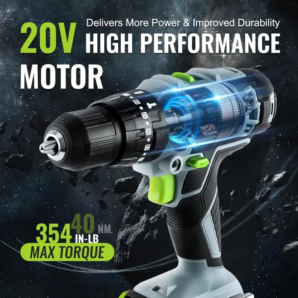 imageWORKPRO 20V Max Cordless Drill Driver Set Electric Power Impact Drill Tool with 102 Pieces Accessories 12 Chuck Impact Drill Kit with Portable Case 2 x 20Ah Liion Batteries with Fast Charger