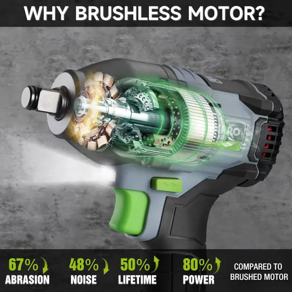 imageWORKPRO Cordless Impact Wrench 12 inch 20V Brushless Impact Gun High Torque 370 FtLbs 500NM Variable Speeds with 40 Ah Battery Fast Charger 4 Impact Sockets and Storage Case