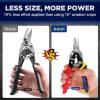 imageWORKPRO 3 Piece Aviation Tin Snips Set 8 Inch Metal Cutter Shear for Left Right and Straight Cut CrV Blade Ergonomic Handle with Hang Hole ampamp Safety LatchStraight