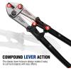 imageWORKPRO Mini Bolt Cutter 8inch Spring Loaded Small Heavy Duty Wire Cable Cutter Snips Clippers with Soft AntiSlip Handle14