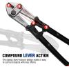 imageWORKPRO Mini Bolt Cutter 8inch Spring Loaded Small Heavy Duty Wire Cable Cutter Snips Clippers with Soft AntiSlip Handle30