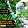 image:imageWORKPROX 20V Pink Cordless Grass Shear amp Shrubbery Trimmer  2in1 Handheld Electric Grass Trimmer Hedge ShearsGrass Cutter with Tool Bag Rechargeable LithiumIon Battery and TypeC Cable IncludedGreen