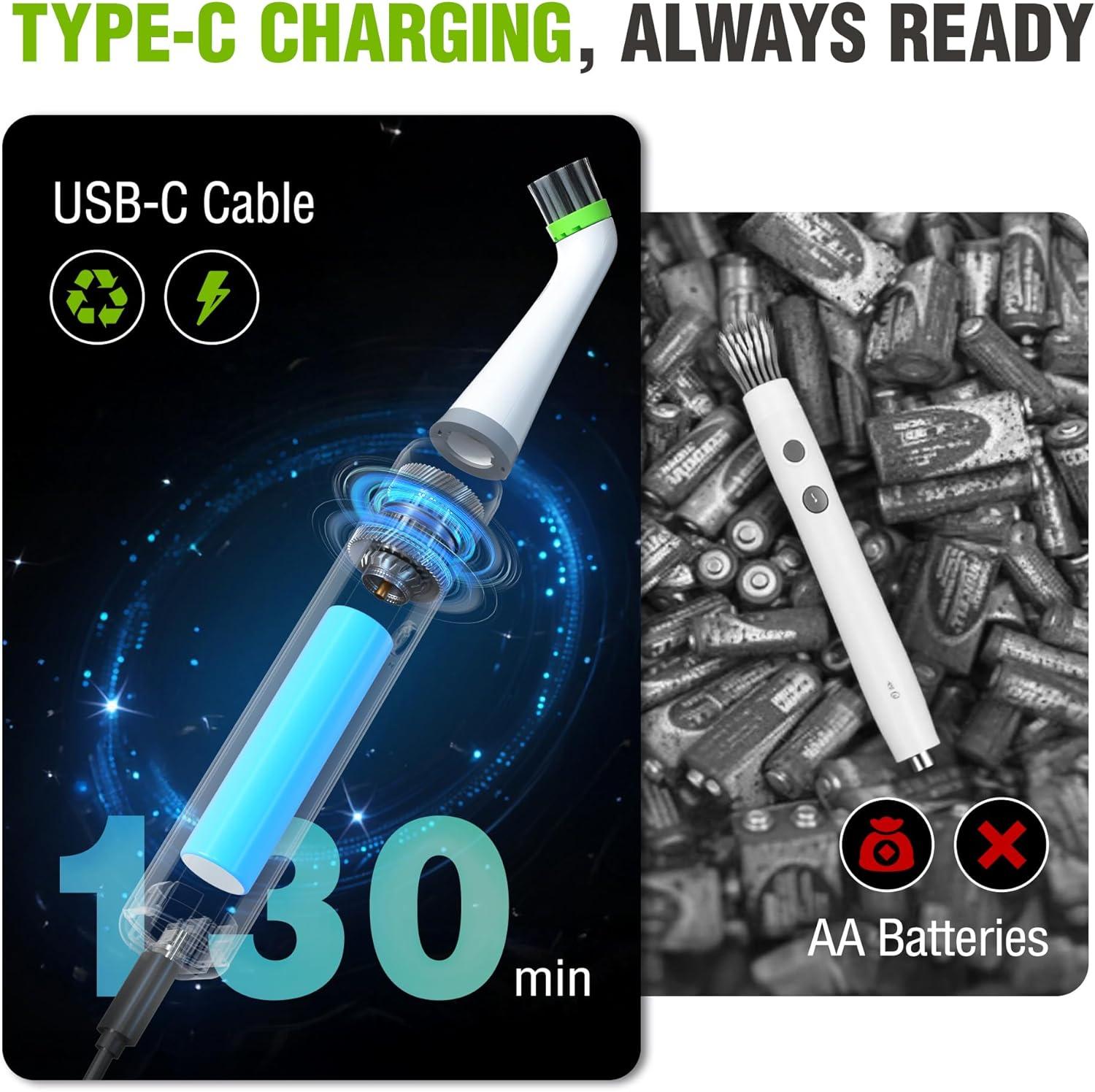 image:imageWORKPRO Cordless Grout Brush Set 5500RPM Power Scrubber IPX6 Waterproof Electric Scrubber with TypeC Charging Cable and Replaceable Brush Heads for Cleaning Grout Tiles Grime and Crevices