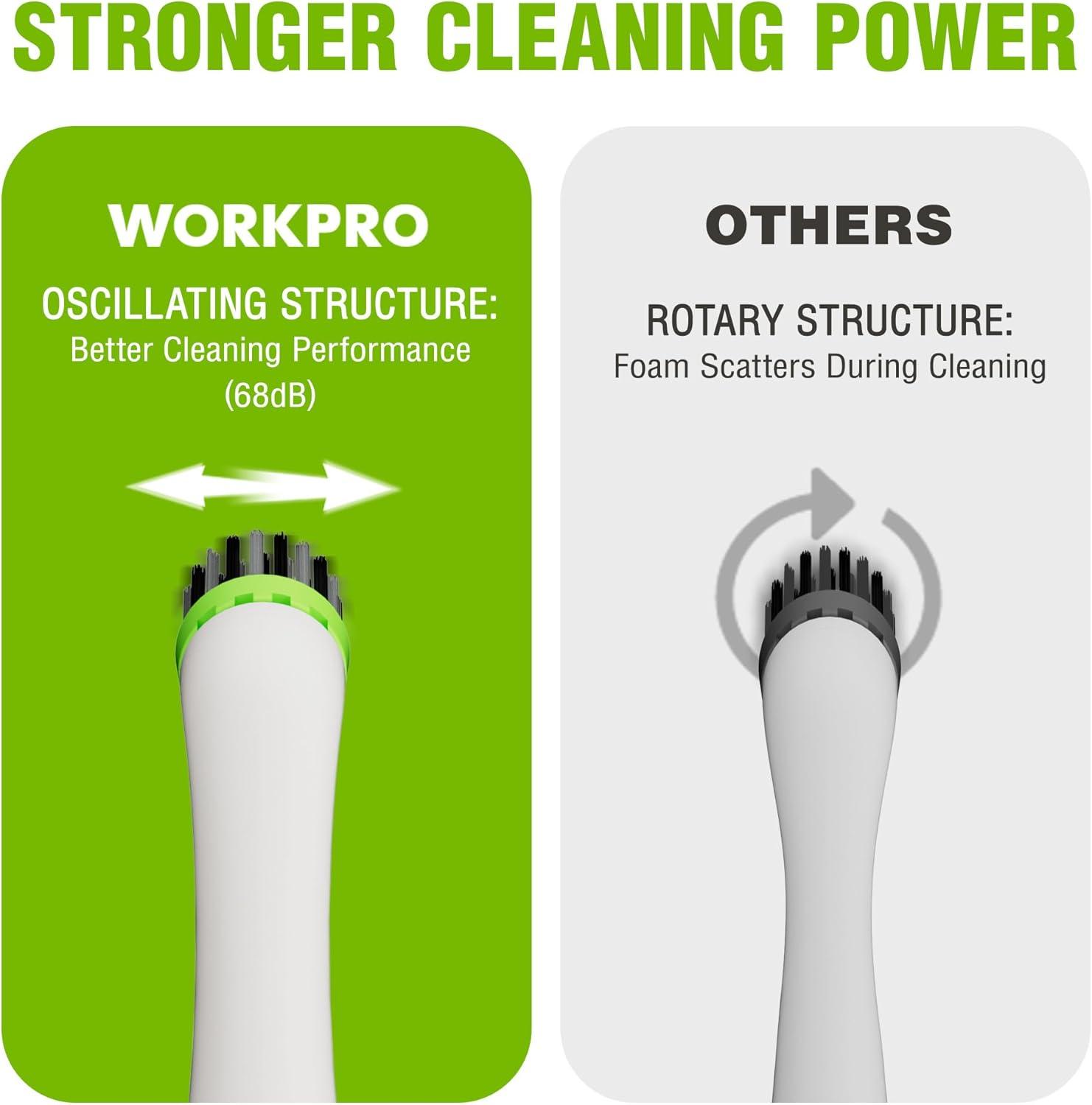 image:imageWORKPRO Cordless Grout Brush Set 5500RPM Power Scrubber IPX6 Waterproof Electric Scrubber with TypeC Charging Cable and Replaceable Brush Heads for Cleaning Grout Tiles Grime and Crevices