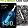 image:imageWORKPRO Cordless Grout Brush Set 5500RPM Power Scrubber IPX6 Waterproof Electric Scrubber with TypeC Charging Cable and Replaceable Brush Heads for Cleaning Grout Tiles Grime and Crevices