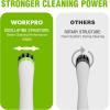 image:imageWORKPRO Cordless Grout Brush Set 5500RPM Power Scrubber IPX6 Waterproof Electric Scrubber with TypeC Charging Cable and Replaceable Brush Heads for Cleaning Grout Tiles Grime and Crevices