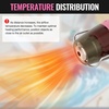 image:imageWORKPRO 72V Cordless Mini Heat Gun for DIY Crafts 4000mAh Hot Air Gun 15s Fast Heating 3 Temp Settings Cool572F842F USBC RechargeablePink