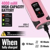 image:imageWORKPRO 72V Cordless Mini Heat Gun for DIY Crafts 4000mAh Hot Air Gun 15s Fast Heating 3 Temp Settings Cool572F842F USBC RechargeablePink