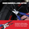 image:imageWORKPRO Pliers Set Premium CrV Construction amp WORKPRO 8 Inch Multitool Needle Nose Pliers