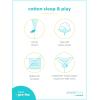 imageSimple Joys by Carters Baby 3Pack Neutral Sleep and PlayBearLlamaRainbow