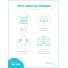imageSimple Joys by Carters Baby 3Pack Snapup RompersGrey StripeRed Mini StripeWhite Sailboats