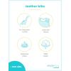 imageSimple Joys by Carters Baby 7Pack Teething BibsRed
