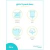 imageSimple Joys by Carters Girls ShortSleeve Shirts and Tops Pack of 3Grey HeatherMint GreenPink