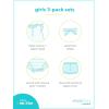 imageSimple Joys by Carters babygirls 3pack Romper Sunsuit and DressDotsFlowersPears