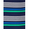 image:imageSimple Joys by Carters Boys 3Pack Short Sleeve PoloGreyMint GreenNavy Stripe