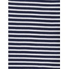 image:imageSimple Joys by Carters Baby Girls Shortsleeve and Sleeveless Dress Sets Pack of 2Indigo FloralWhite Stripe