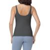 image:imageFoucome Maternity Nursing Tank Tops for Breastfeeding Comfort Stretch Pregnancy Camisoles Cami Tanks with Built in BraGrey