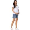 image:imageFoucome Womens Maternity Jean Shorts Over Belly Trendy Stretchy Denim Shorts Summer Pregnancy ShortsBlue