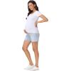 image:imageFoucome Womens Maternity Jean Shorts Over Belly Trendy Stretchy Denim Shorts Summer Pregnancy ShortsLight Blue