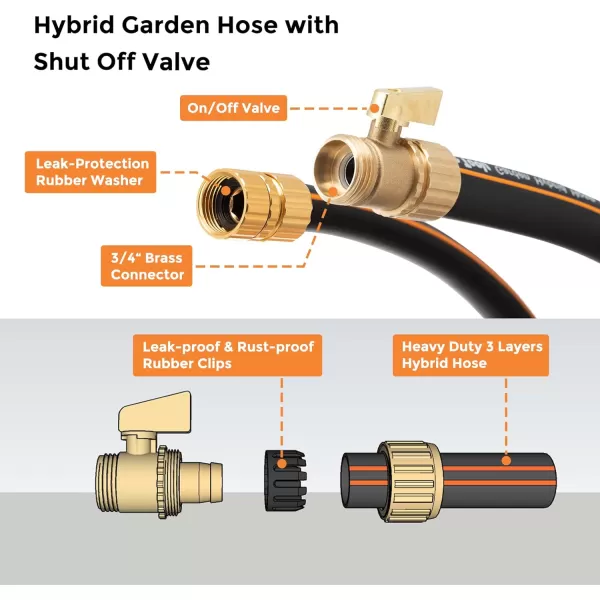 Giraffe Hybrid Garden Hose 5/8" x 50ft, Brass Male and Female Fittings with Shut off Valve, Flexible, Heavy Duty, Leakproof Water Hose