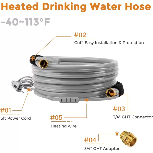 Giraffe Tools Heated RV Water Hose 25ft Withstand Down to -40°F/, 5/8" Heavy Duty Heated Hose for RV&amp;Capmper, Abrasion-Resistant Cover, Lead and BPA Free Heated Hose