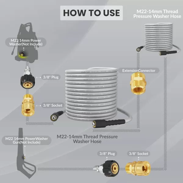 Giraffe Tools Pressure Washer Hose 25FT X 1/4", 3200 PSI Pressure Washing Hose, Kink Resistant, Heavy Duty Power Washer Hose, M22 to 3/8" Quick Connect Couplers for Replacement, 7 Accessories