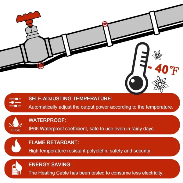 Giraffe Tools 30FT Heating Cable for Pipe Heavy-Duty, Self-Regulating, Freeze Protection for Roof, Plastic and Metal Water Pipes 120V 320W, Down to -40℉