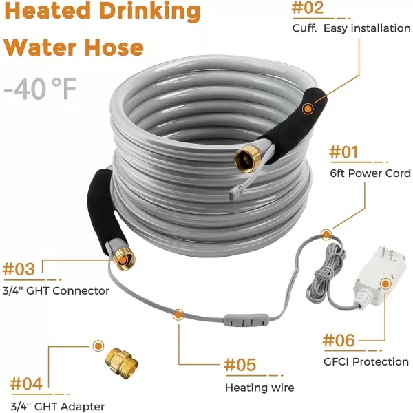 Giraffe Tools 50FT Heated Drinking Water Hose for RV, 5/8'' Lead RV Heated Water Hose BPA Free Withstand Down to -40℉ 533 Watts