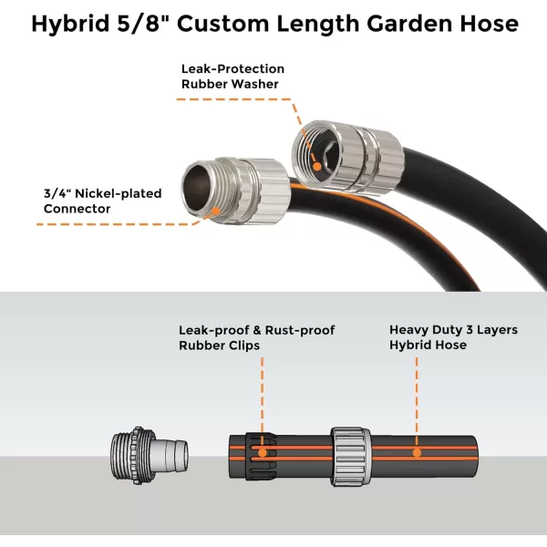 Giraffe Tools Hybrid Garden Hose 100ft, 5/8" Water Hose with Shut off Valve, Heavy Duty, Flexible, Leakproof Black Garden Hose with Male and Female Fittings in Outside Garden, Yard