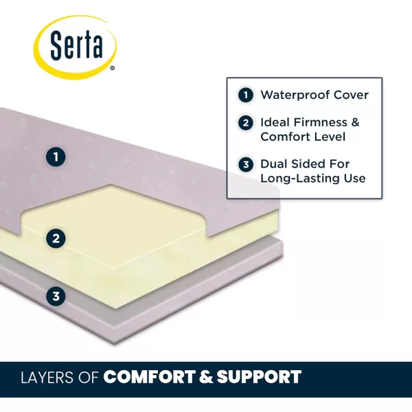 Serta Sertapedic Petals Dual Sided Premium Recycled Fiber Core Crib and Toddler Mattress - Waterproof - GREENGUARD Gold Certified - Trusted 7 Year Warranty - Made in USA, Pink