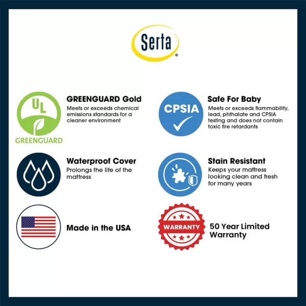 Serta Tranquility Eco Firm 2-Stage 6" Premium Baby Crib Mattress &amp; Toddler Mattress - Waterproof - GREENGUARD Gold Certified - 50 Year Warranty - Made in USA,White