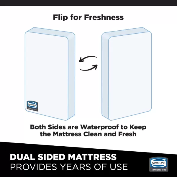Simmons Kids SlumberTime Naturally 4-Inch Mini Crib Mattress)