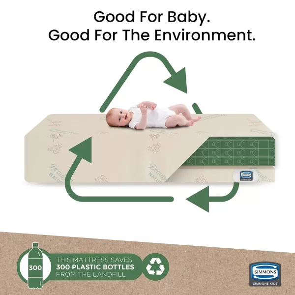Simmons Kids SlumberTime Naturally 4-Inch Mini Crib Mattress)
