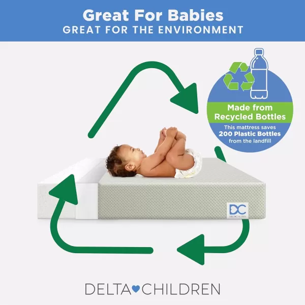Delta Children Twinkle Stars Breathable 4-inch Mini Crib Mattress with Removable/Machine Washable Cover - GREENGUARD Gold – Waterproof - Sustainably Sourced Core Fiber Core, Pink