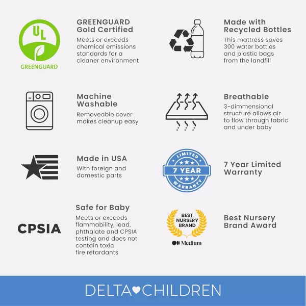 Delta Children Twinkle Stars Breathable 4-inch Mini Crib Mattress with Removable/Machine Washable Cover - GREENGUARD Gold – Waterproof - Sustainably Sourced Core Fiber Core, Pink