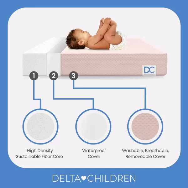 Delta Children Twinkle Stars Breathable 4-inch Mini Crib Mattress with Removable/Machine Washable Cover - GREENGUARD Gold – Waterproof - Sustainably Sourced Core Fiber Core, Pink