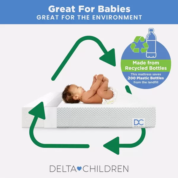 Delta Children Twinkle Stars Breathable 4-inch Mini Crib Mattress with Removable/Machine Washable Cover - GREENGUARD Gold – Waterproof - Sustainably Sourced Core Fiber Core, Pink