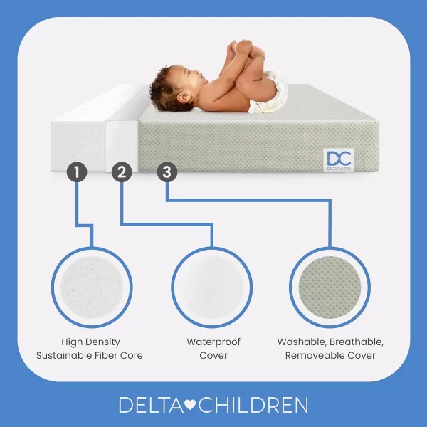Delta Children Twinkle Stars Breathable 4-inch Mini Crib Mattress with Removable/Machine Washable Cover - GREENGUARD Gold – Waterproof - Sustainably Sourced Core Fiber Core, Pink