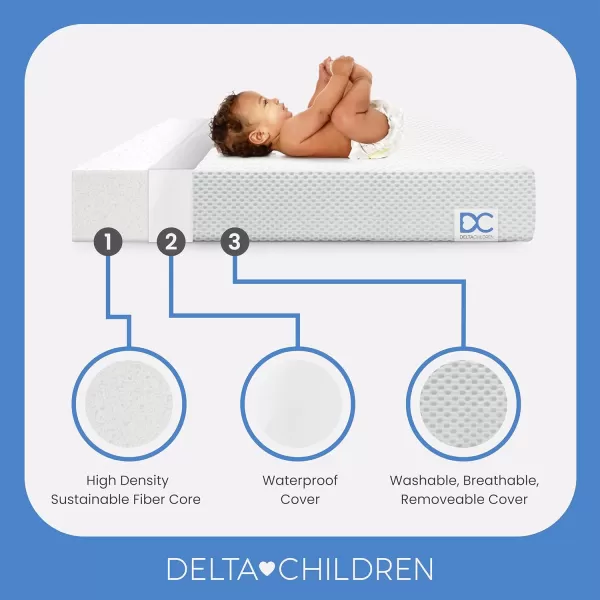 Delta Children Twinkle Stars Breathable 4-inch Mini Crib Mattress with Removable/Machine Washable Cover - GREENGUARD Gold – Waterproof - Sustainably Sourced Core Fiber Core, Pink