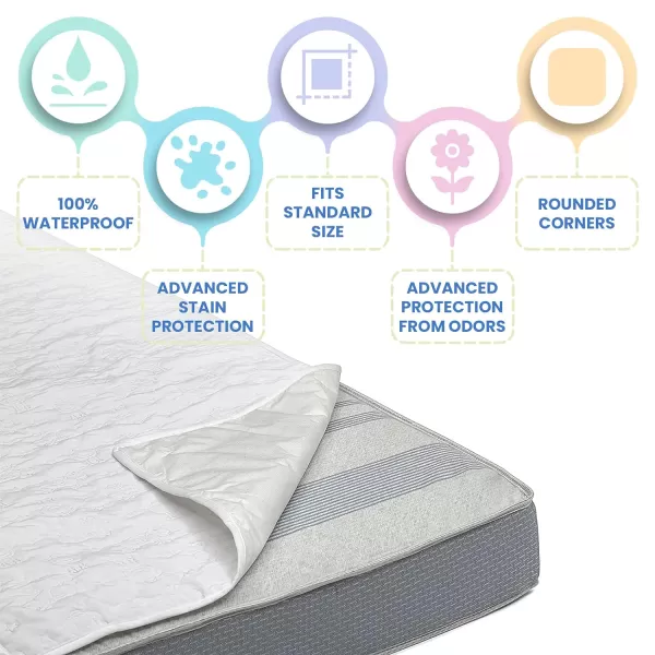 Serta Sertapedic Crib Mattress Liner Pads  - 100% Waterproof with Nanotex Technology - Ideal for Potty Training - Washable 