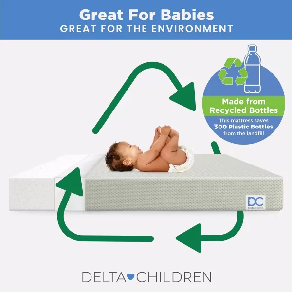 Twinkle Stars Breathable Baby Bed Crib Mattress and Toddler Mattress with Removable/Machine Washable Cover - GREENGUARD Gold – Waterproof - Sustainably Sourced Core Fiber Core, Green