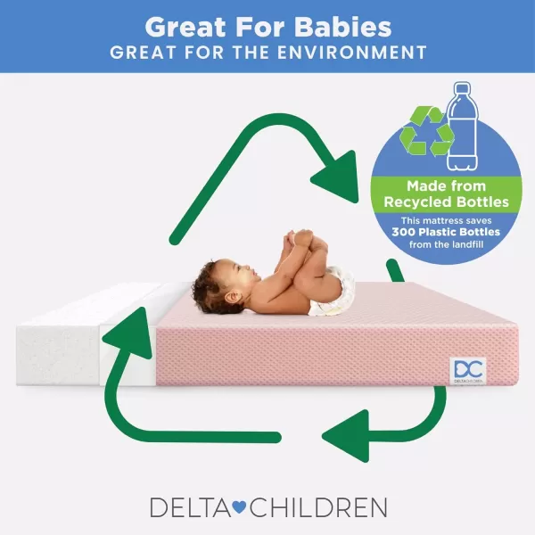 Twinkle Stars Breathable Baby Bed Crib Mattress and Toddler Mattress with Removable/Machine Washable Cover - GREENGUARD Gold – Waterproof - Sustainably Sourced Core Fiber Core, Green