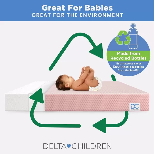 Twinkle Stars Breathable Baby Bed Crib Mattress and Toddler Mattress with Removable/Machine Washable Cover - GREENGUARD Gold – Waterproof - Sustainably Sourced Core Fiber Core, Green