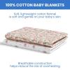 imageDelta Children 100 Cotton Flannel Baby Receiving Blankets for Girls and Boys  30x30 Inches Pack of 2 Pink FloralPink Floral