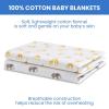 imageDelta Children 100 Cotton Flannel Baby Receiving Blankets for Girls and Boys  30x30 Inches Pack of 2 Pink FloralSafari Friends