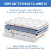 imageDelta Children 100 Cotton Flannel Baby Receiving Blankets for Girls and Boys  30x30 Inches Pack of 2 Pink FloralSpace Exploration