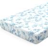 imageDelta Children 100 Organic Jersey Cotton Baby Receiving Blankets for Girls and Boys  30x40 Inches  GOTS Certified Pack of 2 Sea LifeBlue Botanicals