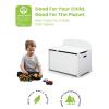 imageDelta Children MySize Deluxe Toy Box Deep BlueBianca White